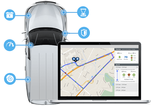 Linxup GPS tracking