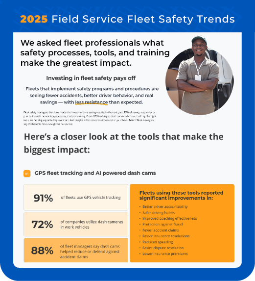 Survey data about fleet safety trends and what tools are making the greatest impact.