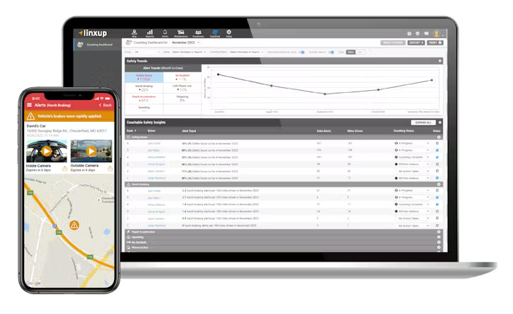 A laptop and smartphone displaying a software interface with data charts, a tabular list, and a map view.