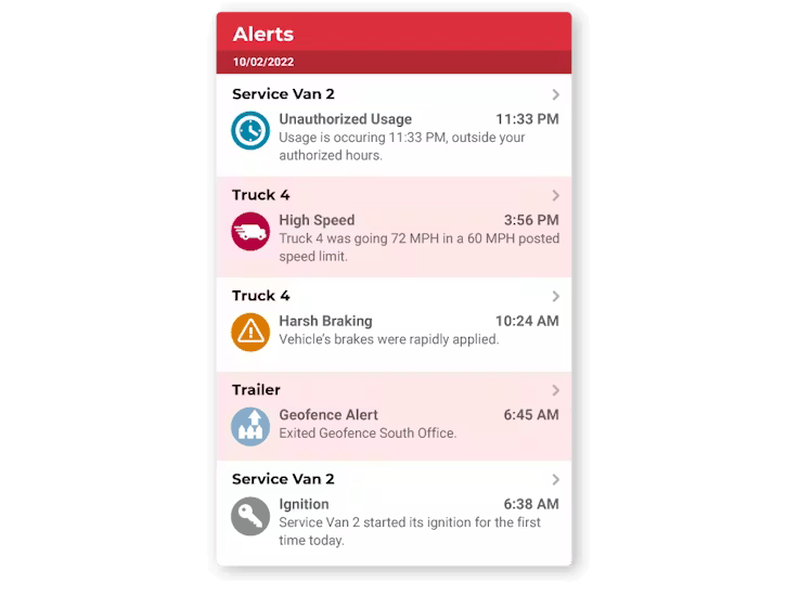 A mobile app interface displaying a list of vehicle alerts, including unauthorized usage, high speed, harsh braking, geofence, and ignition events.