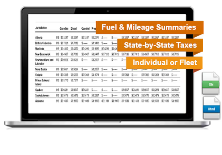 A laptop screen displays a table of fuel and mileage summaries categorized by Canadian provinces and states with associated tax information. Overlaying the table are three orange tabs labeled "Fuel & Mileage Summaries," "State-by-State Taxes," and "Individual or Fleet."