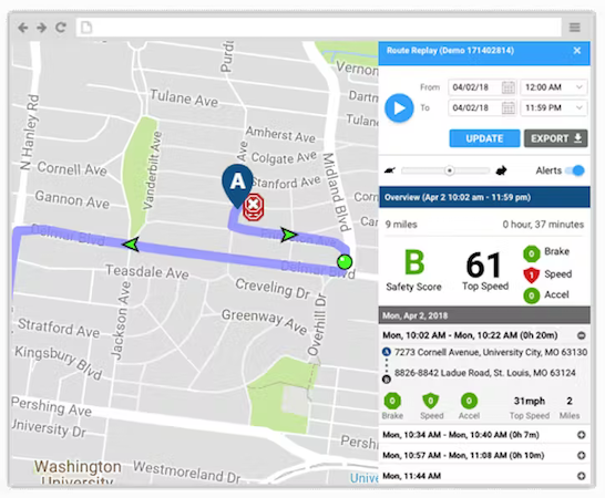 A software interface displaying a route replay on a map, featuring journey statistics, a safety score, and a list of specific trip events and locations.