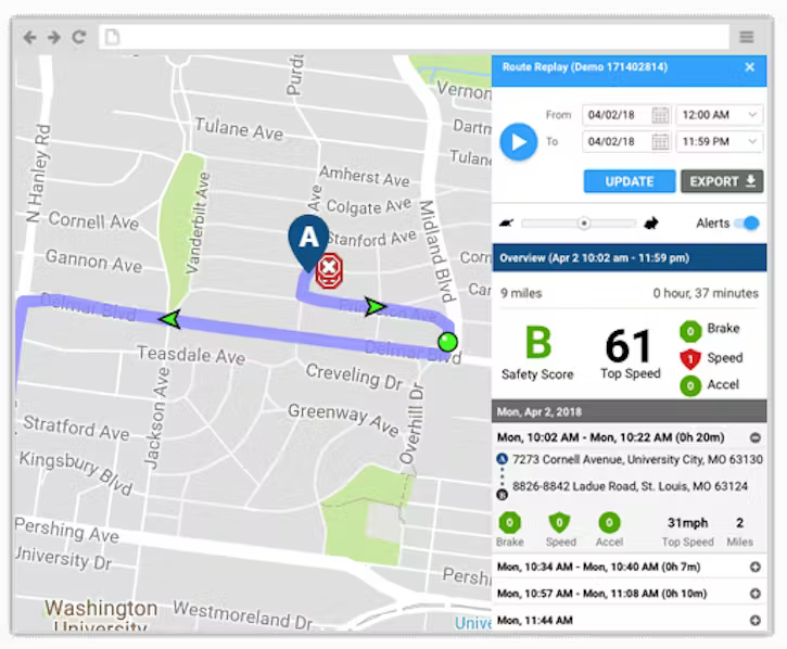 A digital map interface showing a vehicle route replay with a starting location marker, a path, and a sidebar displaying trip analytics, including safety scores, top speed, and duration.