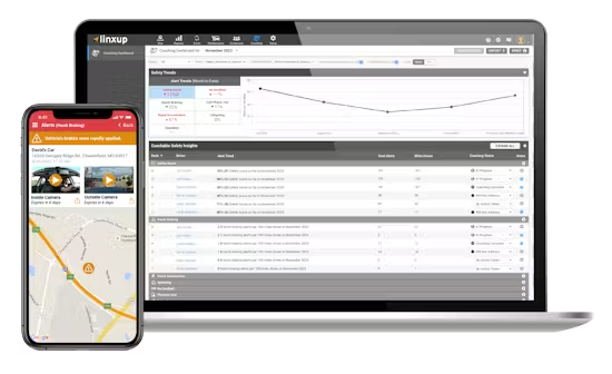 A laptop and a smartphone displaying the same fleet management software dashboard, which features data charts, tables, and a map-based tracking interface.