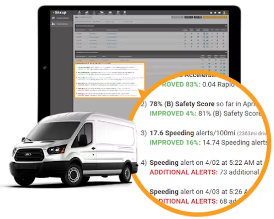 A white cargo van is shown next to a digital dashboard interface, with a magnifying circle highlighting fleet safety performance metrics such as safety scores and speeding alerts.