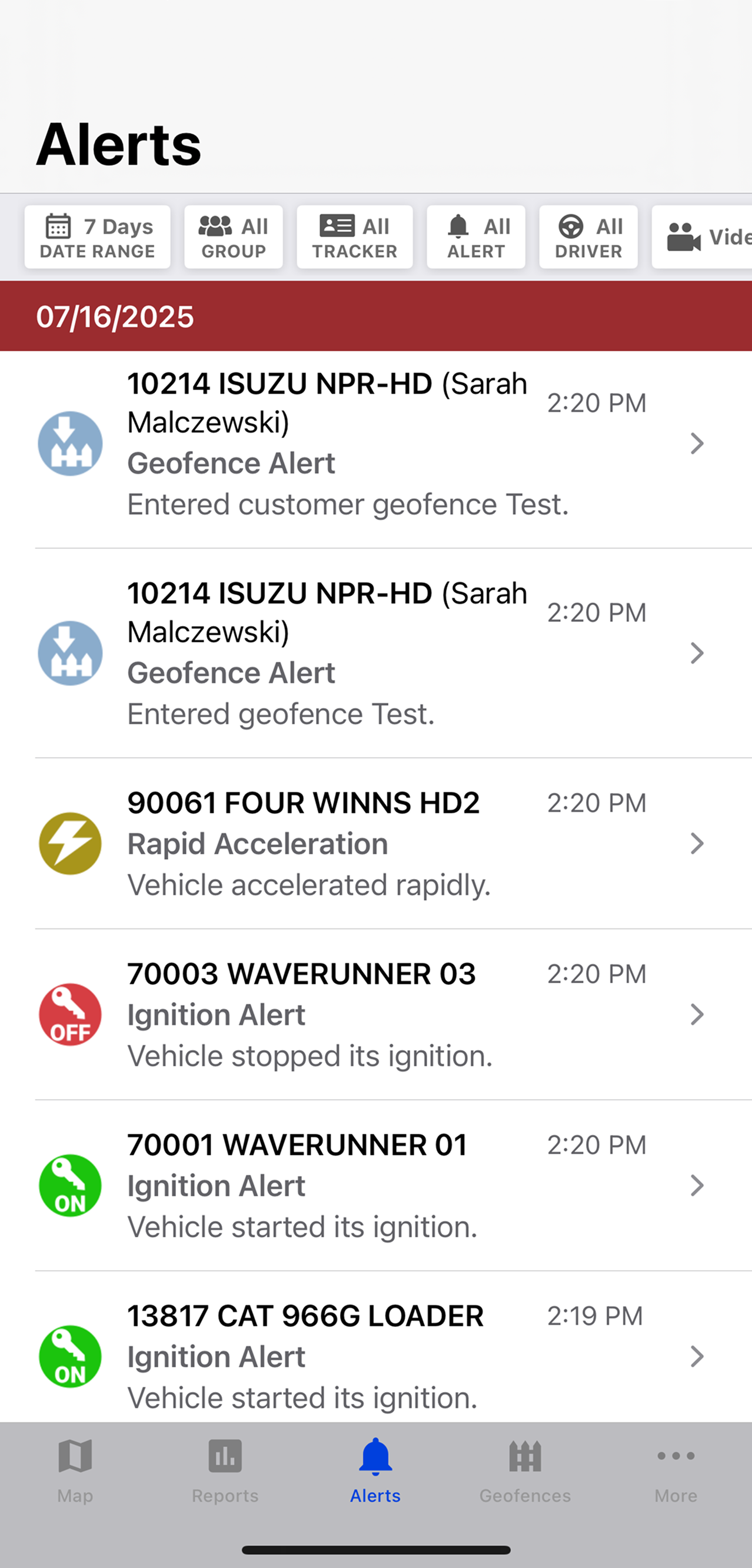 A mobile app screen titled Alerts displays a list of vehicle tracking notifications, including unauthorized usage, high speed, harsh braking, geofence alerts, and ignition events.